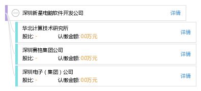 深圳新星電腦軟件開發公司 專業運行維護服務，護航企業數字化未來