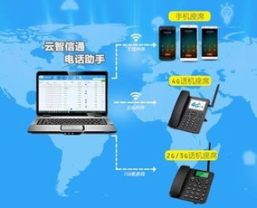 飛宇固定資產管理軟件與Yuntel手機電腦通話軟件對比 功能特色、運行維護及ZOL下載指南