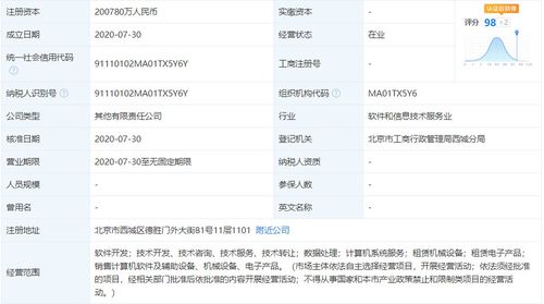 注冊資本20億，央行旗下金融科技公司再添新軍，計算機軟件開發成核心