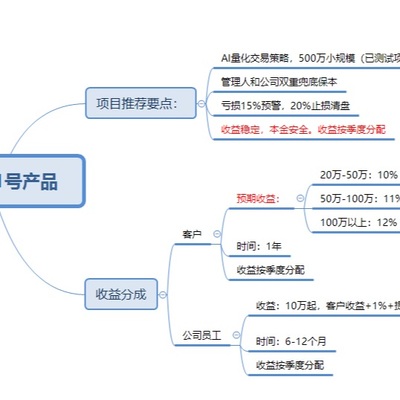 湖南嘉瀛匯經(jīng)濟信息咨詢 連接資本與產(chǎn)業(yè)的橋梁