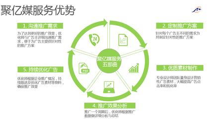 美柚TGI領(lǐng)跑80/90后市場 “她經(jīng)濟(jì)”下的精準(zhǔn)洞察與消費(fèi)新勢力