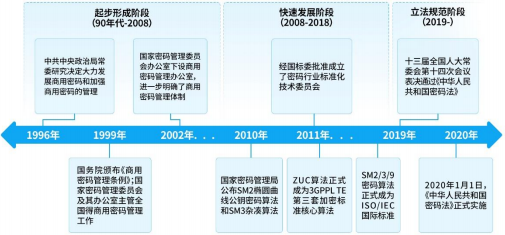 中金企信市場咨詢網(wǎng) 經(jīng)濟信息咨詢的行業(yè)領(lǐng)航者與價值創(chuàng)造者